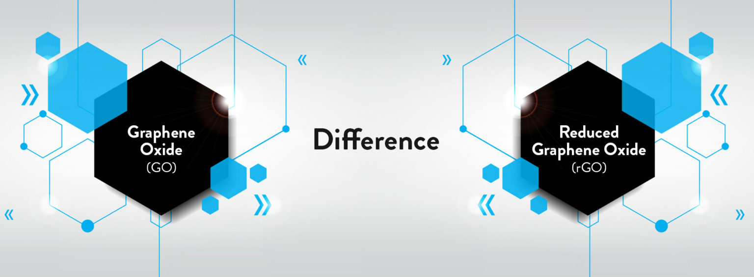 What Is the Difference Between Graphene Oxide (GO) And Reduced Graphene Oxide (rGO)? 1