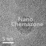 Gold Copper Iodide Core Shell Nanoparticles