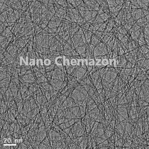 Coating and membrane Grade Aluminum oxide nanowires