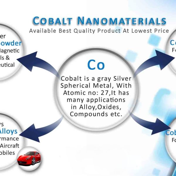 COBALT MICRO POWDER
