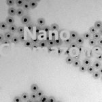 Nickel Silica Core Shell Nanoparticles