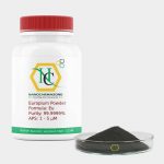 Europium Powder