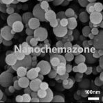 Lutetium Oxide (Lu2O3) Micron Powder