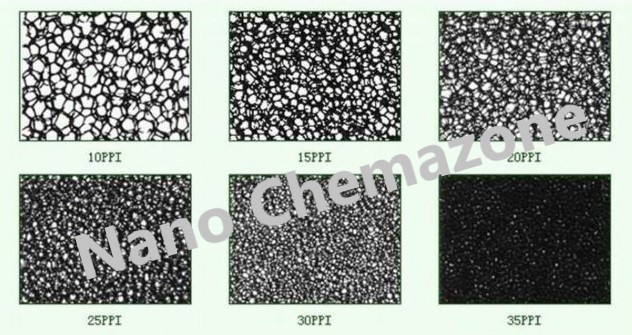 Reticulated Vitreous Carbon Foam 2 Reticulated Vitreous Carbon Foam