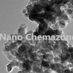 Zirconia Slurry Polishing