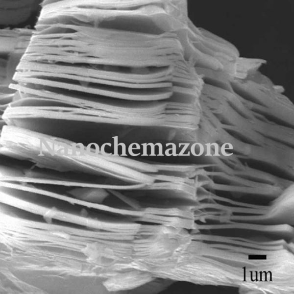 Ti3C2Tx MXene Thin Layer Dispersion Solution