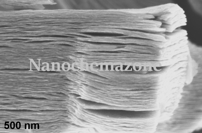 Multilayer perchloro group MXene 1 Multilayer perchloro group MXene