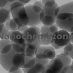 Yttrium Aluminate (Y3Al5O12) Nanopowder/Nanoparticles