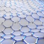 Graphene Carbon Nanotubes Dispersion